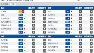  国际米兰铁血防守筑起长城，密集赛程考验体能极限