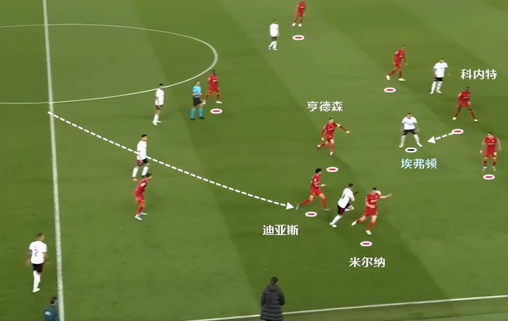  蒙彼利埃控球打法占优，耐心组织撕破对手防线