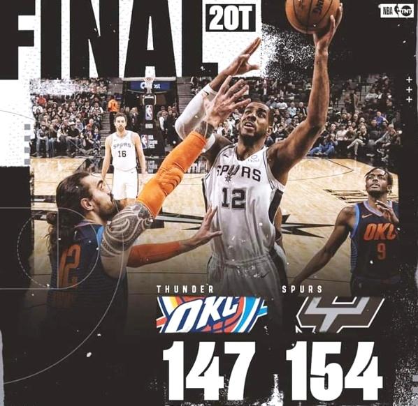  亚历山大准三双掌控全局，雷霆战胜爵士延续强势