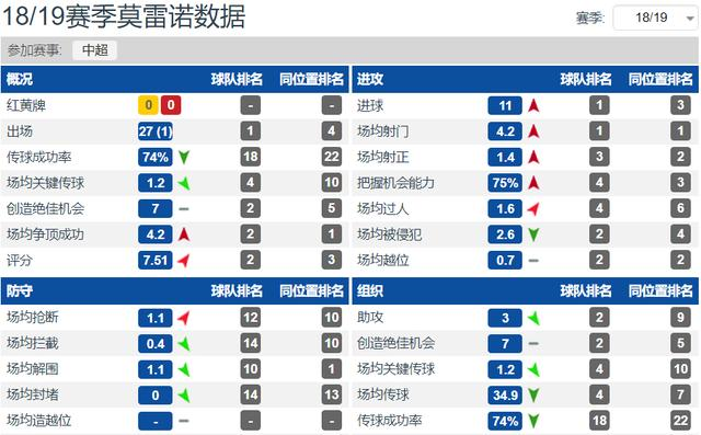  国际米兰铁血防守筑起长城，密集赛程考验体能极限